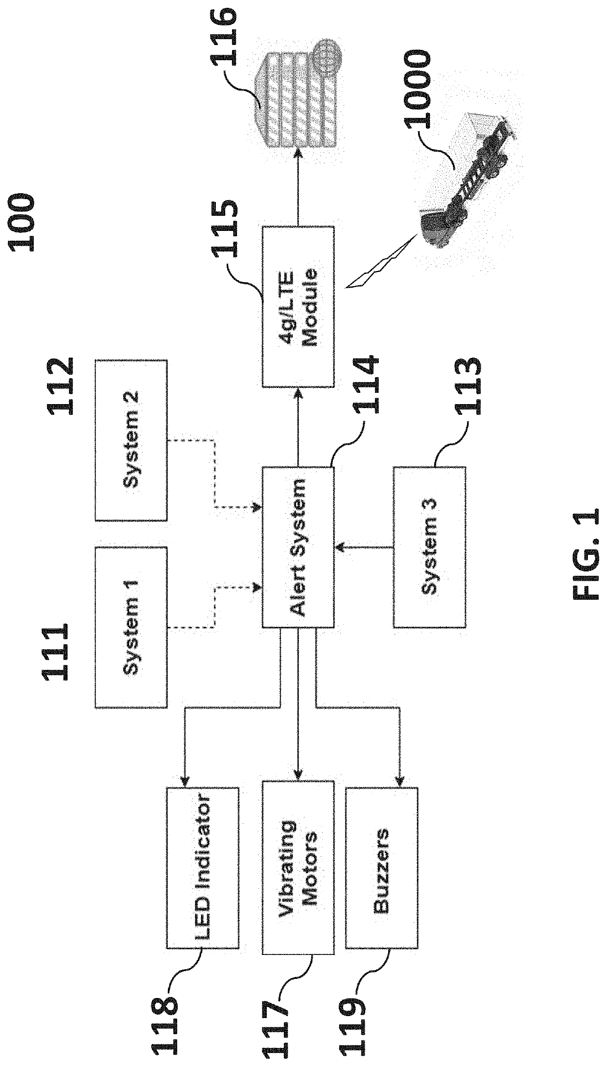 Portable intelligent driver's health monitoring system for safety on the road