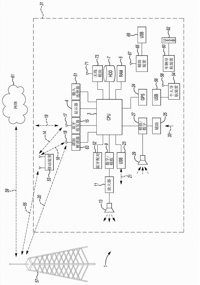 Method and apparatus for targeted advertisement delivery