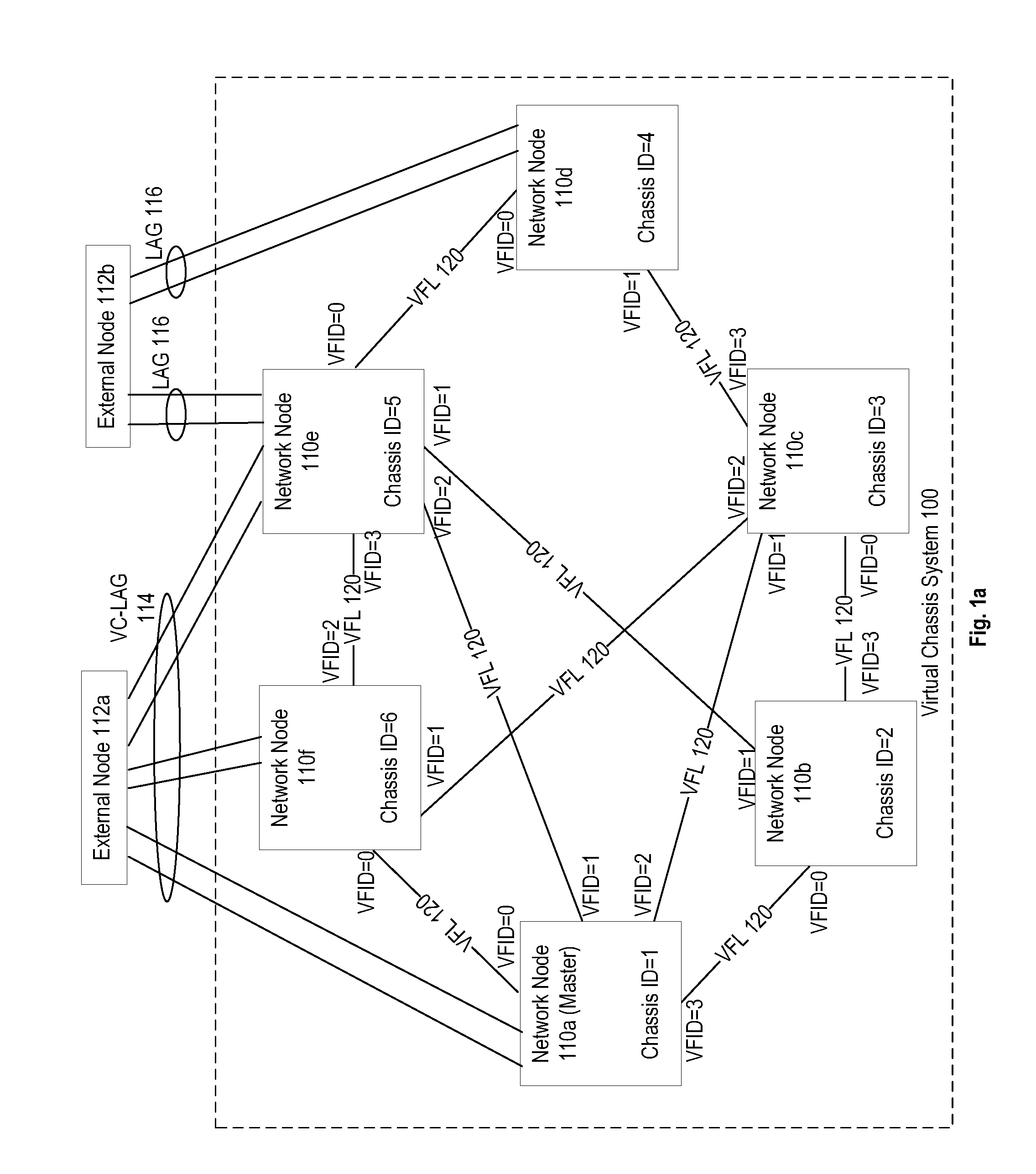 System and method for virtual chassis split prevention