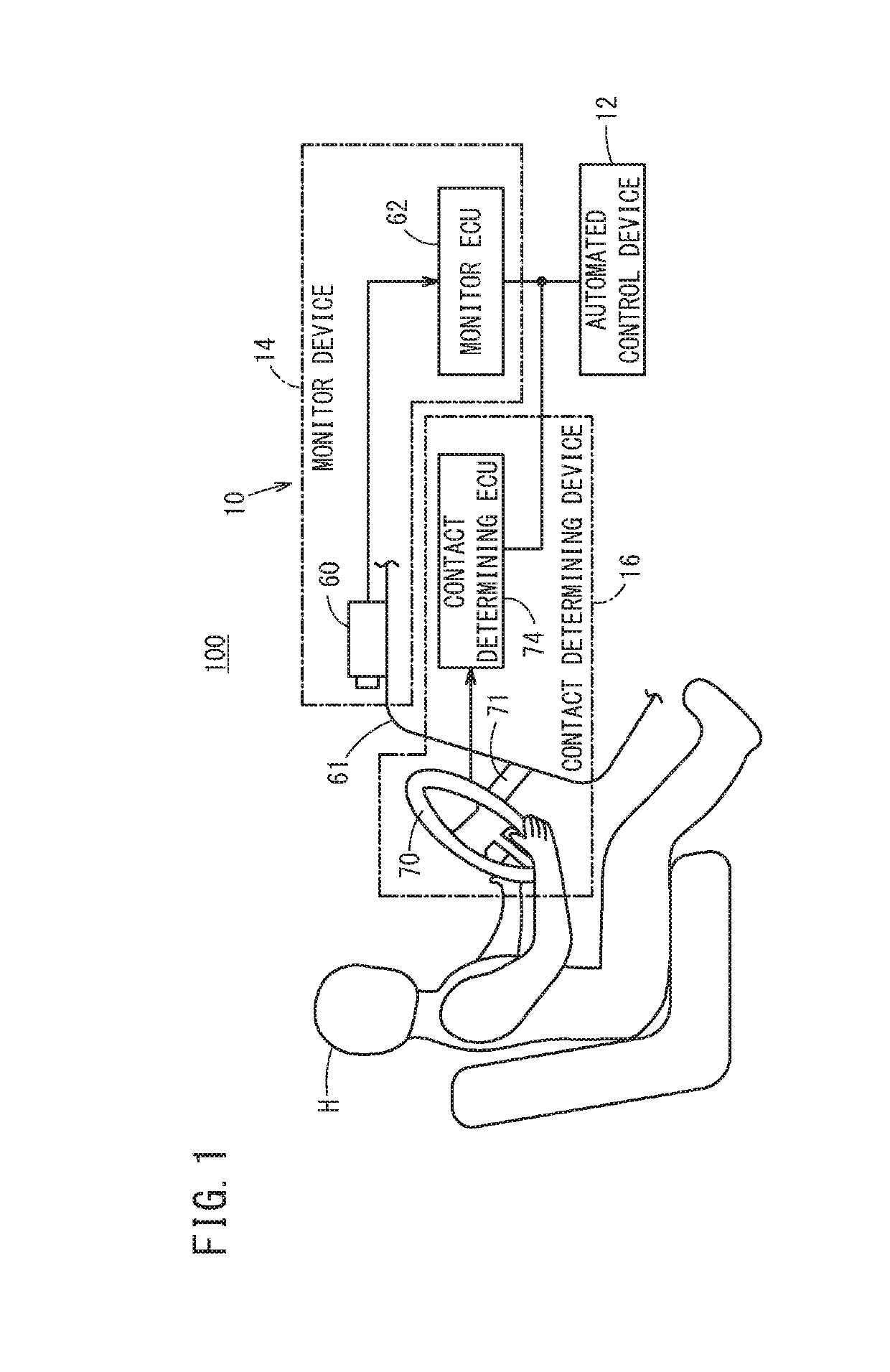 Automatic driving control device