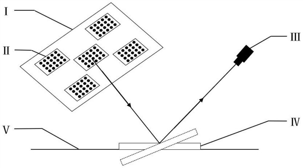 Large-view-field reference plane calibration method in optical deflection three-dimensional measurement