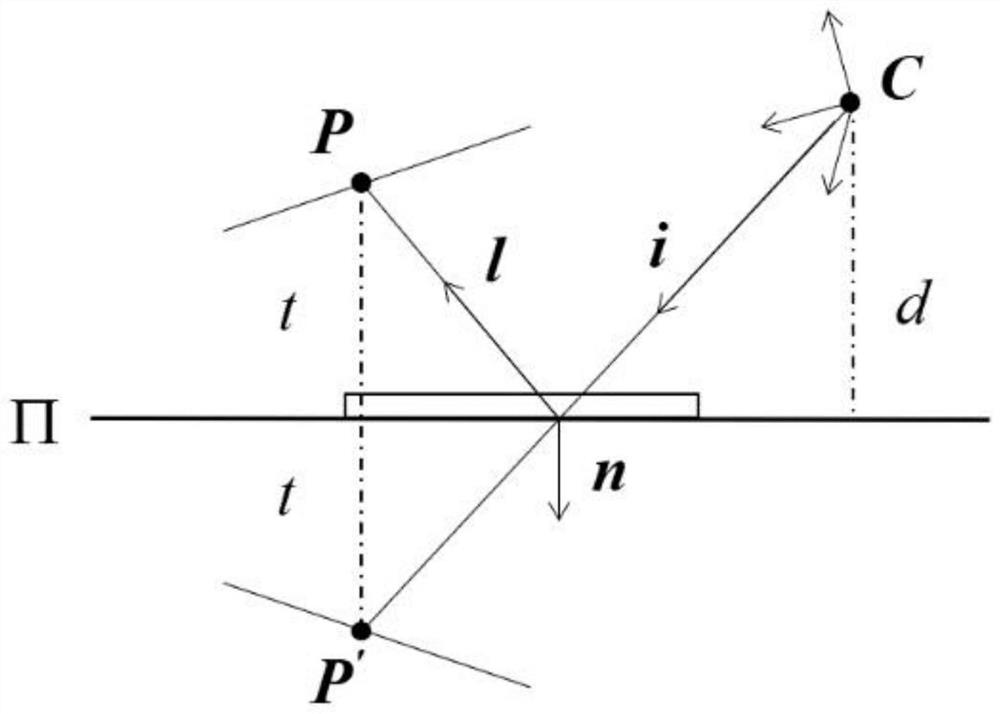 Large-view-field reference plane calibration method in optical deflection three-dimensional measurement