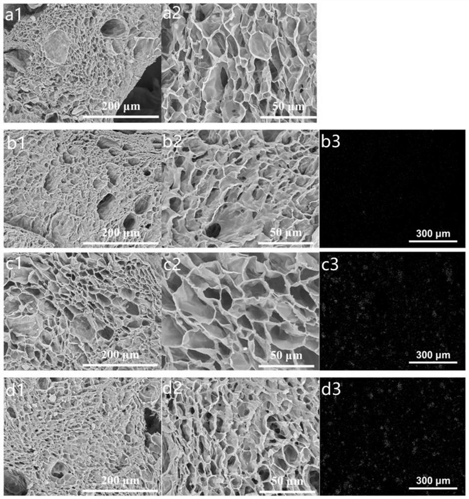 Biomacromolecule and modified halloysite composite hydrogel and preparation and application thereof