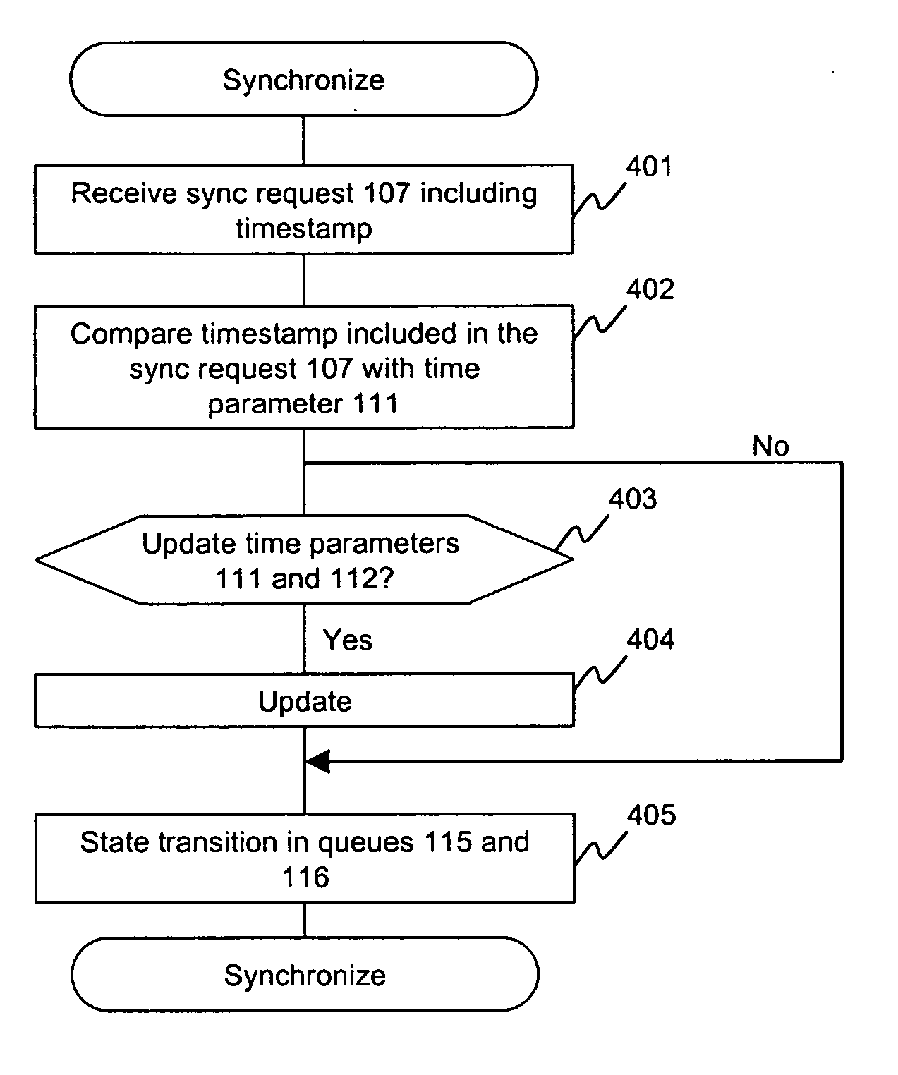 Method and apparatus of remote copy for multiple storage subsystems