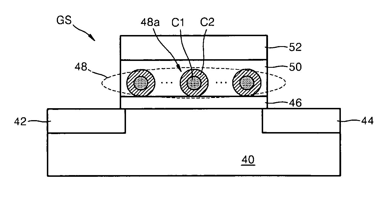 Method of forming nano dots, method of fabricating the memory device including the same, charge trap layer including the nano dots and memory device including the same