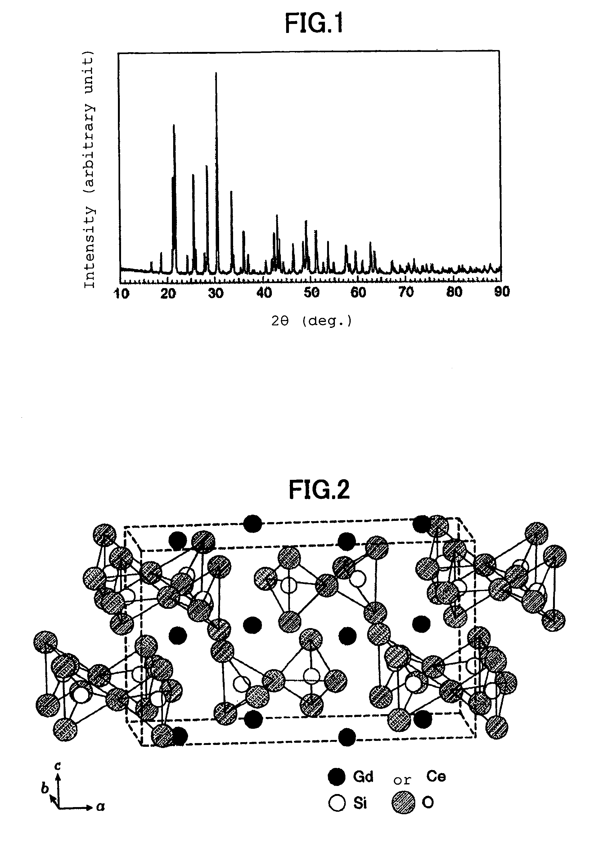 Fluorescent substance and fluorescent composition containing the same