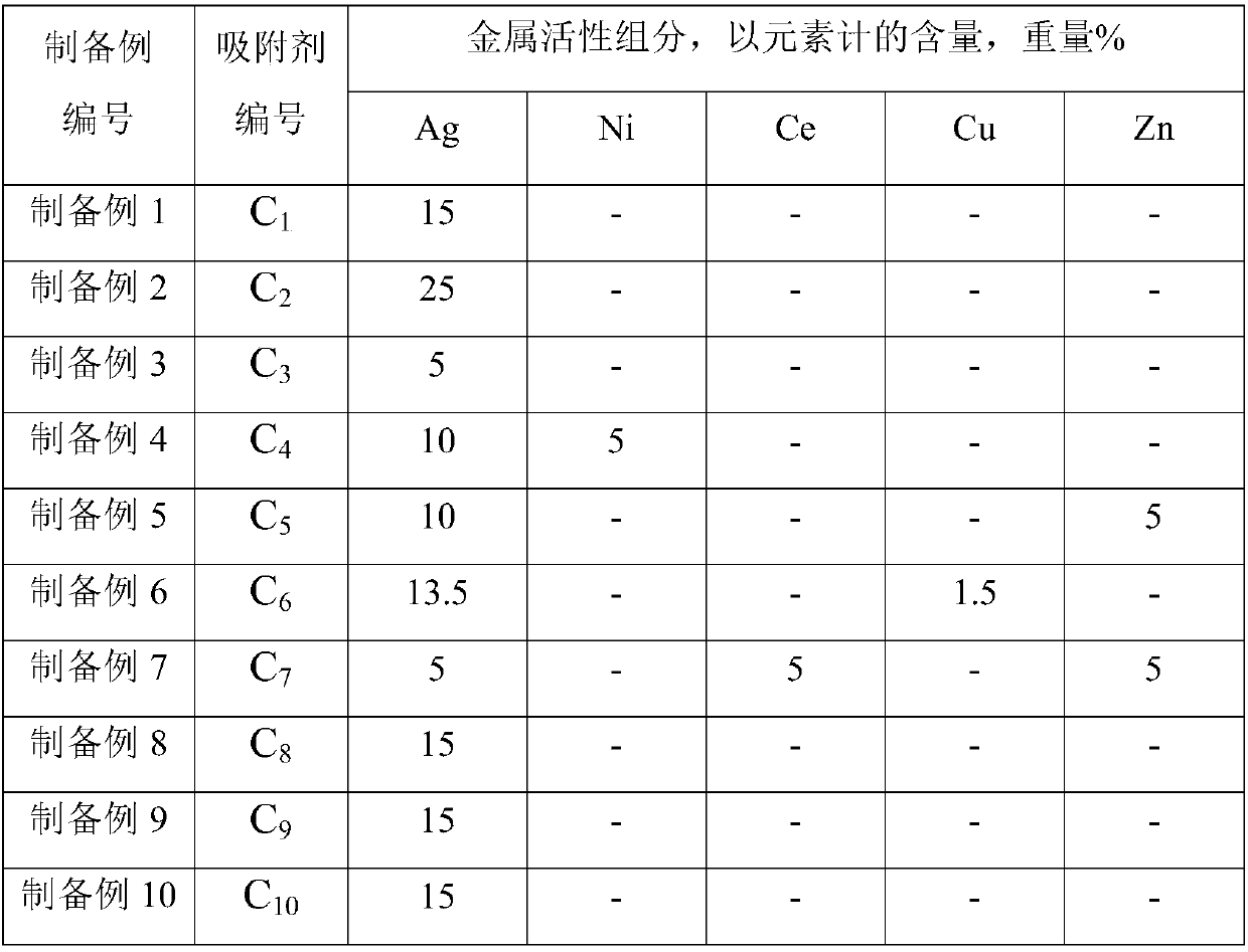 Pretreatment method of 2-alkylanthraquinone working solution and production method of hydrogen peroxide