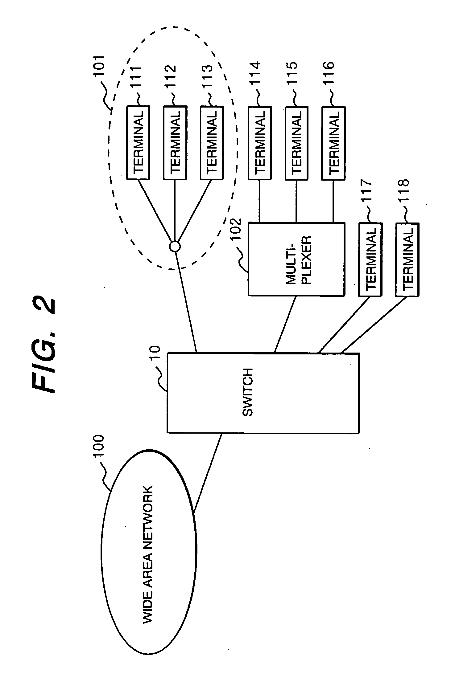 Shaping apparatus, communication node and flow control method for controlling bandwidth of variable length frames