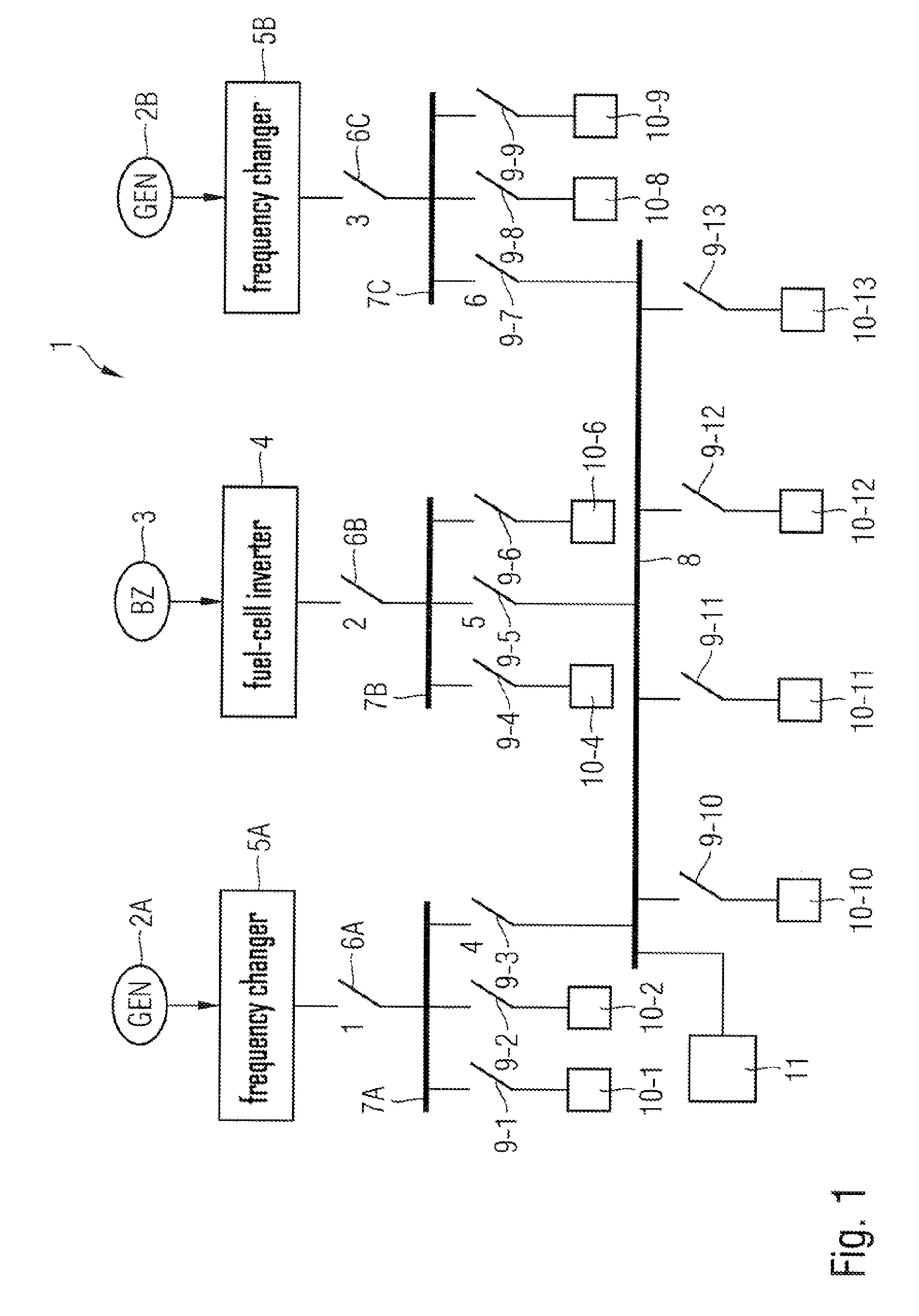 Method and device for providing an electrical system alternating voltage in an aircraft