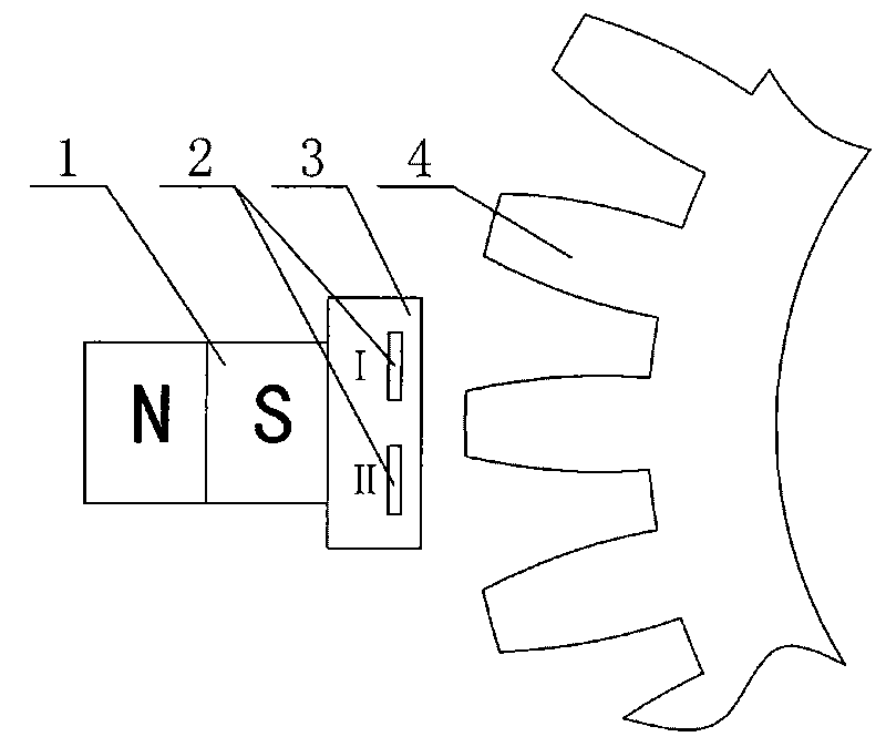 Non-contact differential type speed encoder