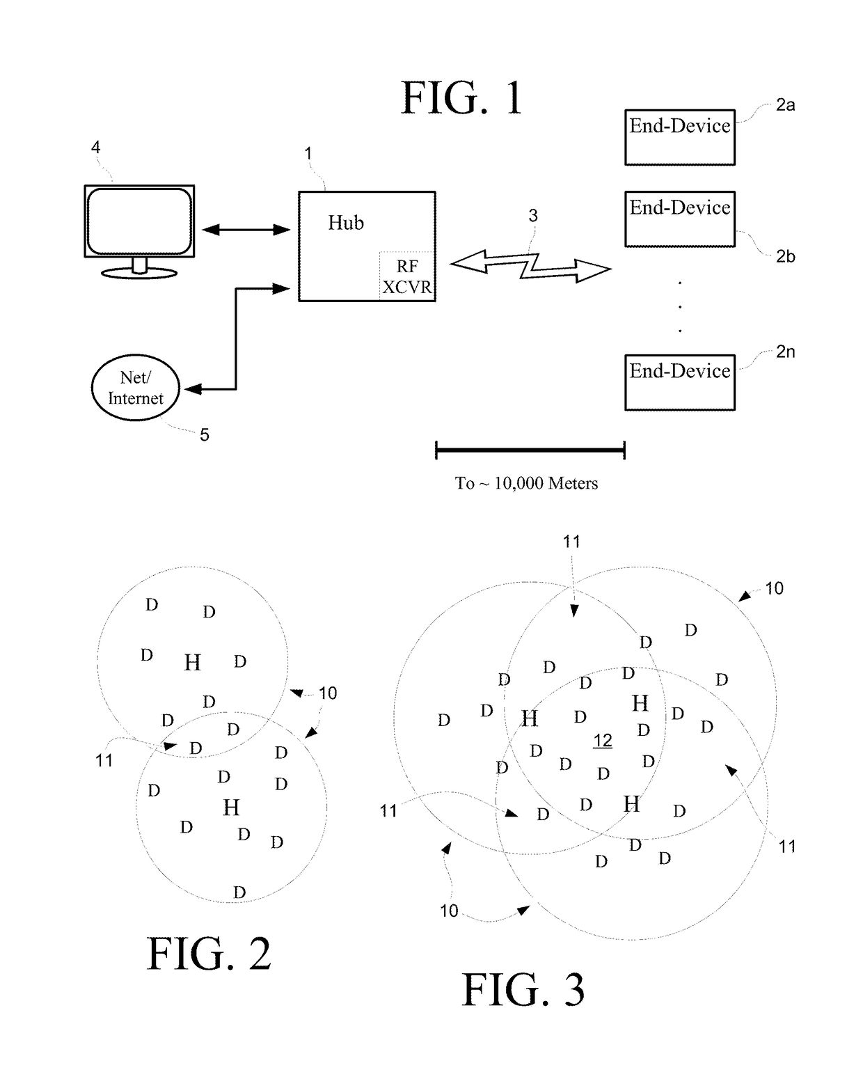 Deployment and communications test of intermediate-range devices using a short-range wireless mobile device