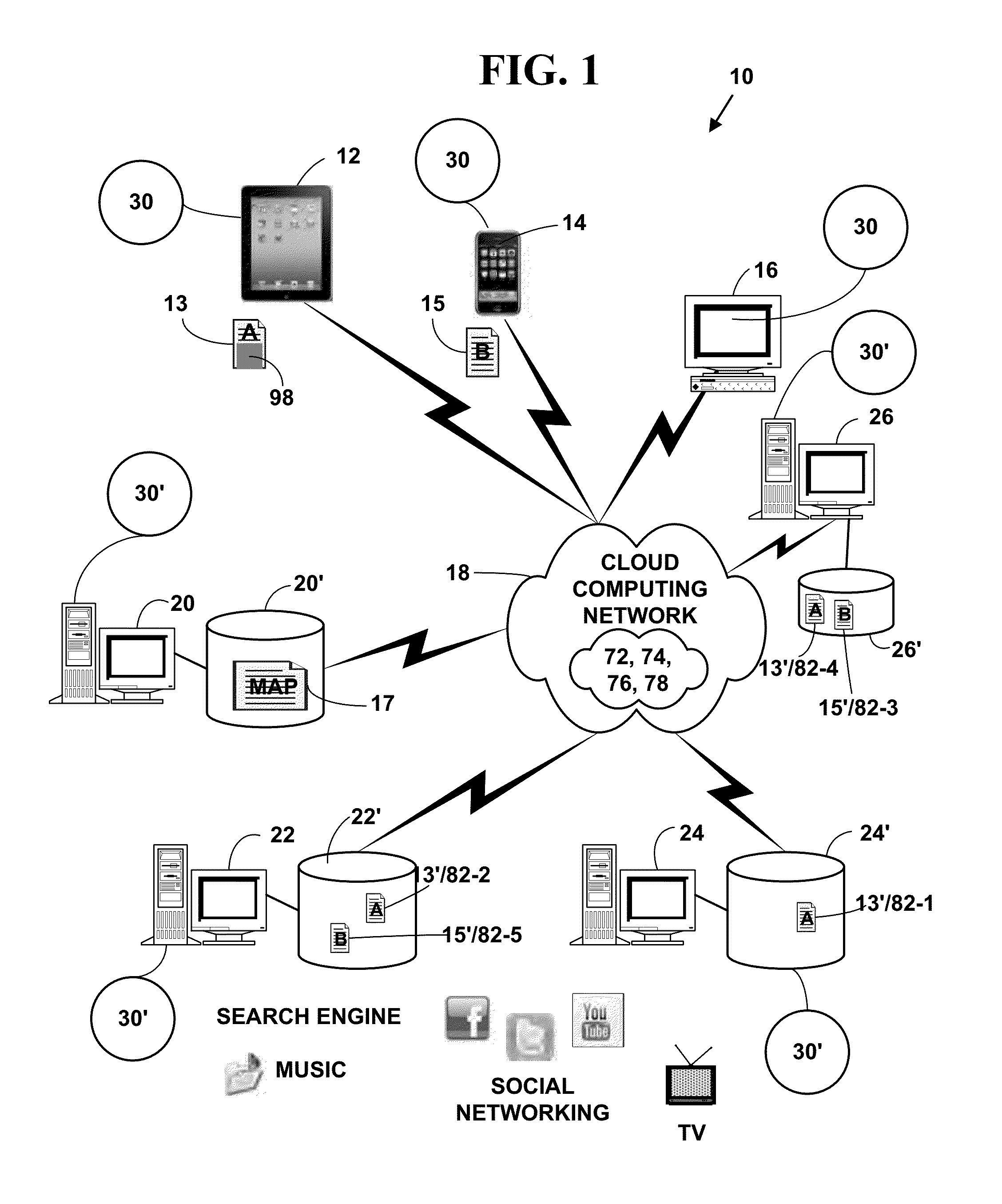 Method and system for electronic content storage and retrieval using galois fields and geometric shapes on cloud computing networks