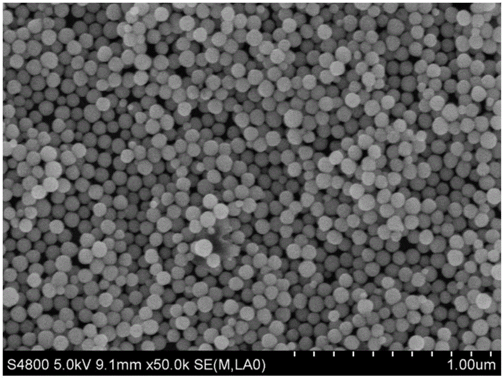 Multifunctional Cu3BiS3-PEG-(Ce6-Gd&lt;3+&gt;)-FA nano composite material, and preparation method and application thereof