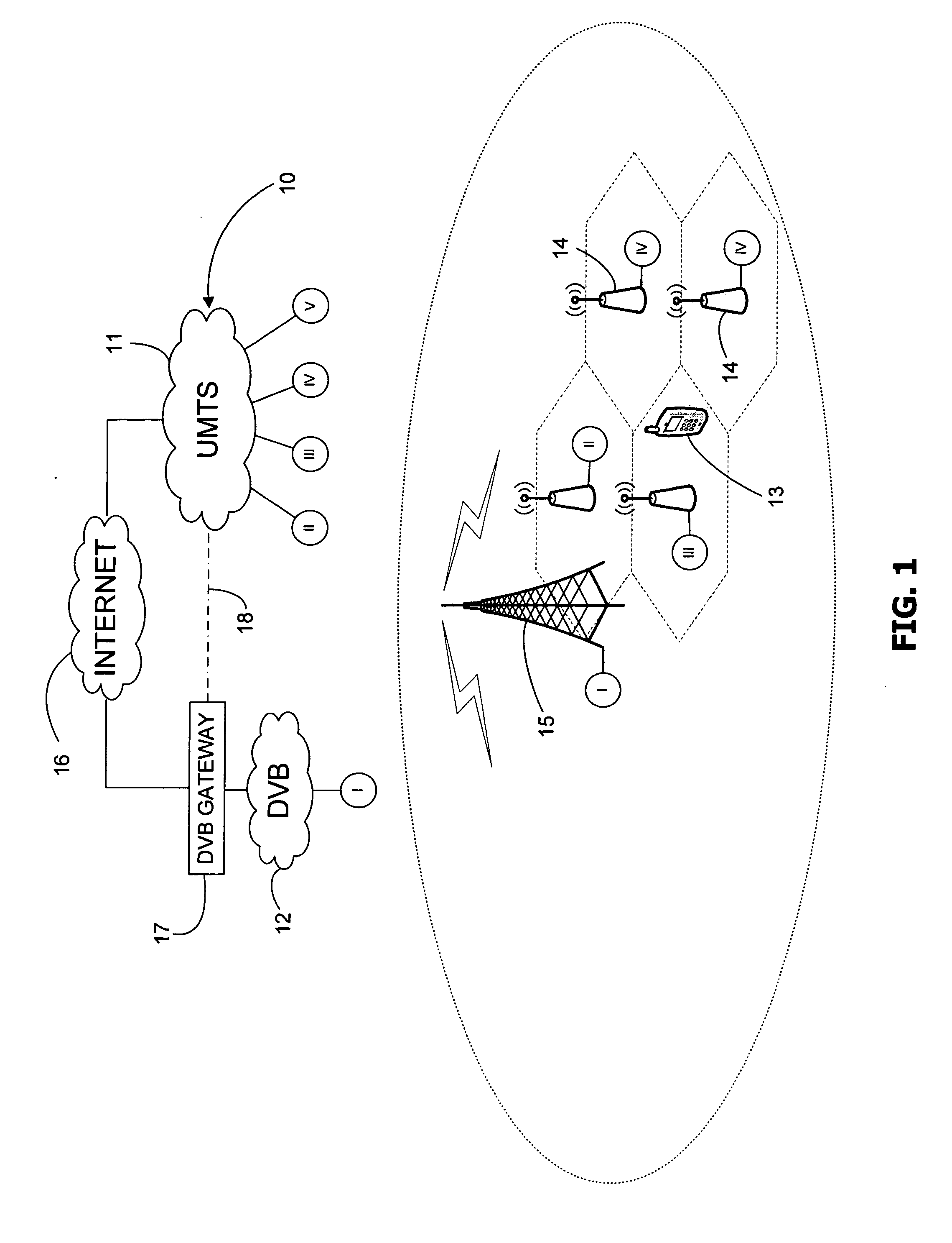 Method of providing access to packet-switched services in a heterogeneous network environment