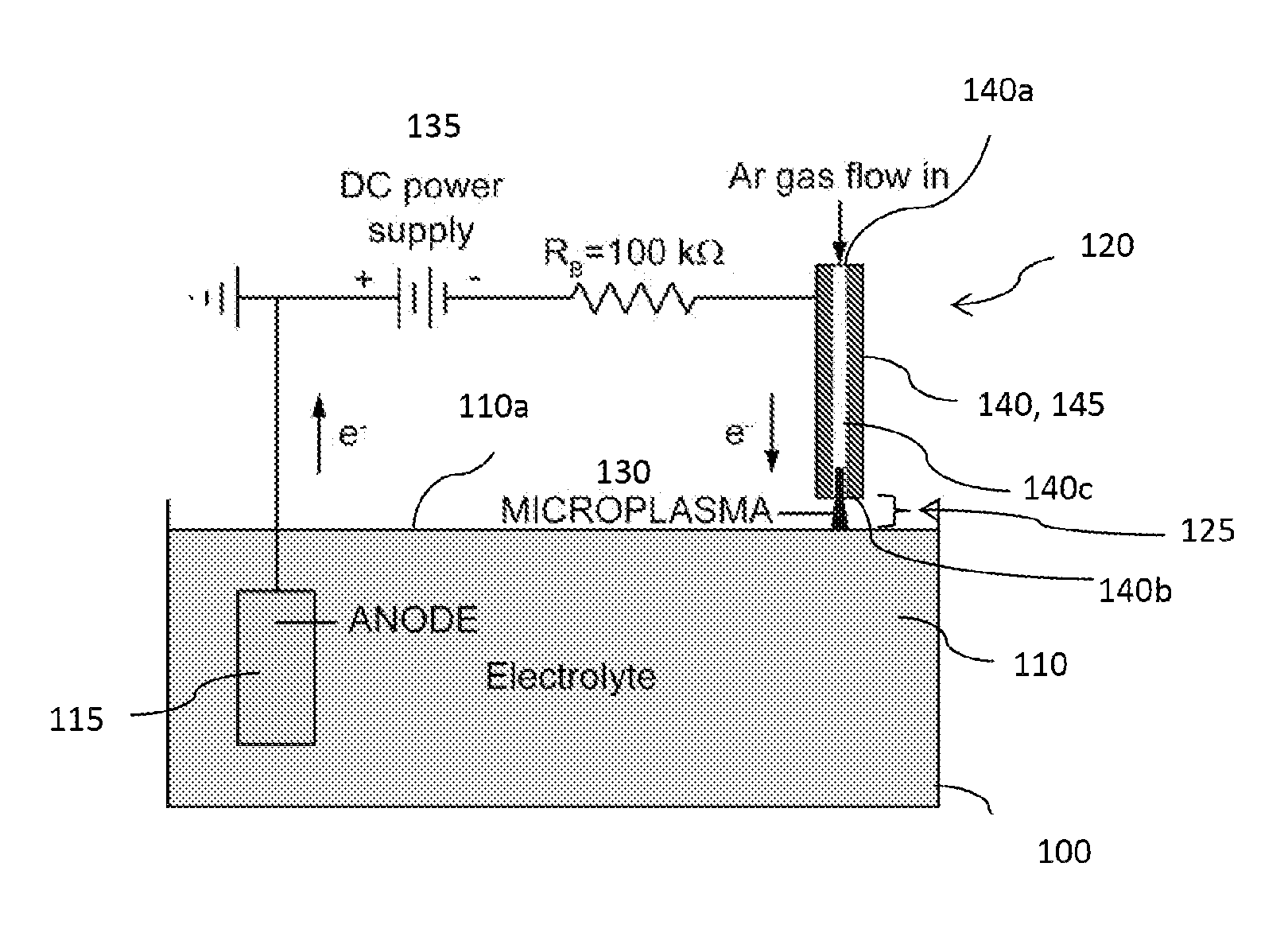 Electrochemical cell including a plasma source and method of operating the electrochemical cell