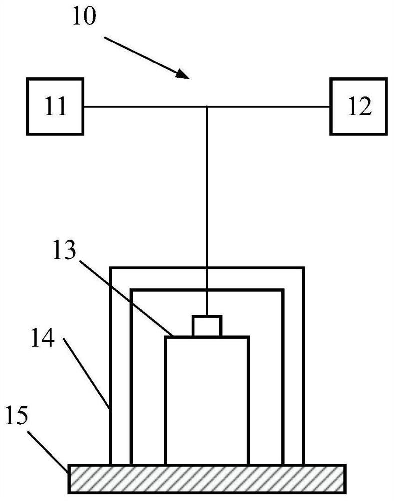 Non-destructive testing device and non-destructive testing method