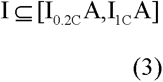 Method for estimating energy type lithium ion battery remaining capacity in wide temperature environment