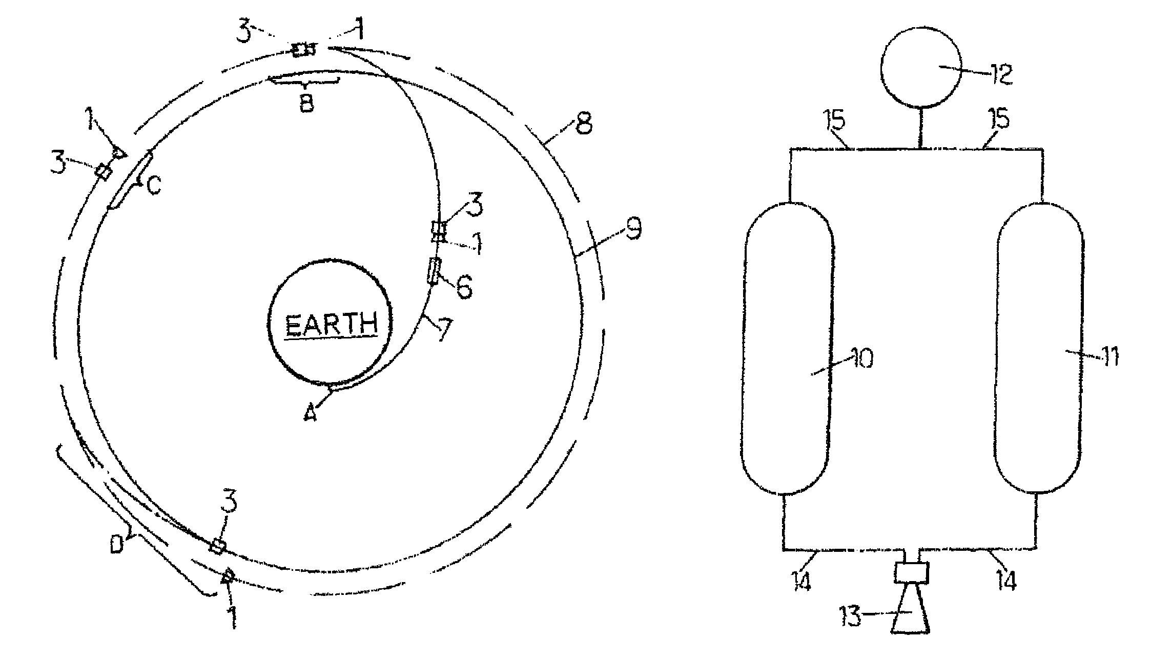 Method of launching into operational orbit an artificial satellite and associated propulsion device