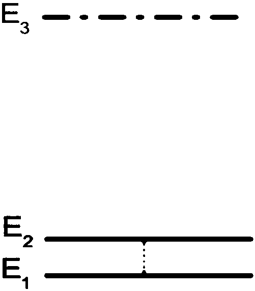 An Approximate Two-Level Quantum System Based on Double-Coupled Quantum Dots