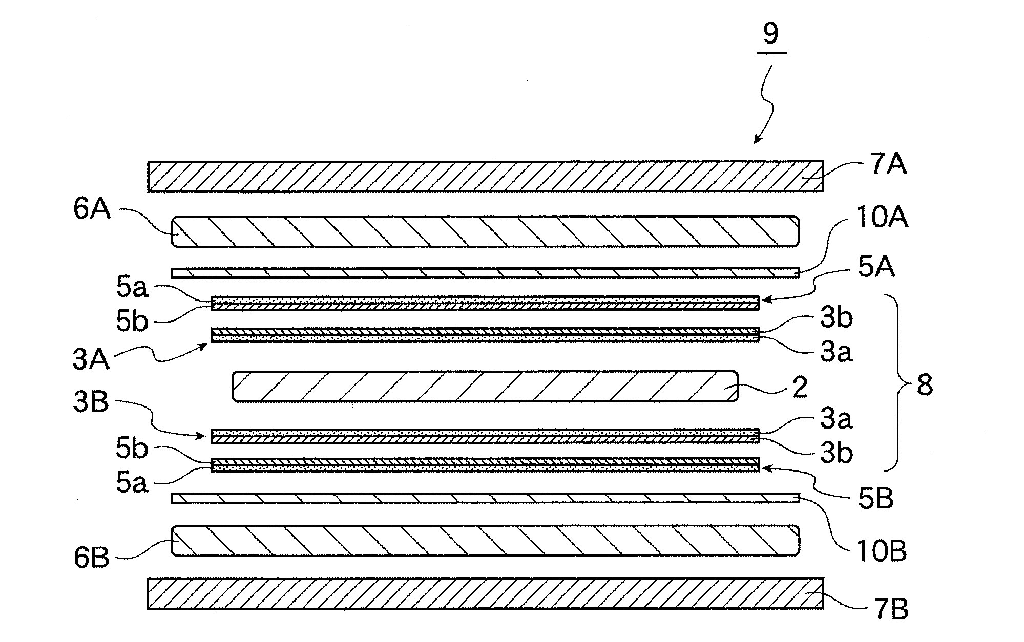 Method for producing metal foil laminate