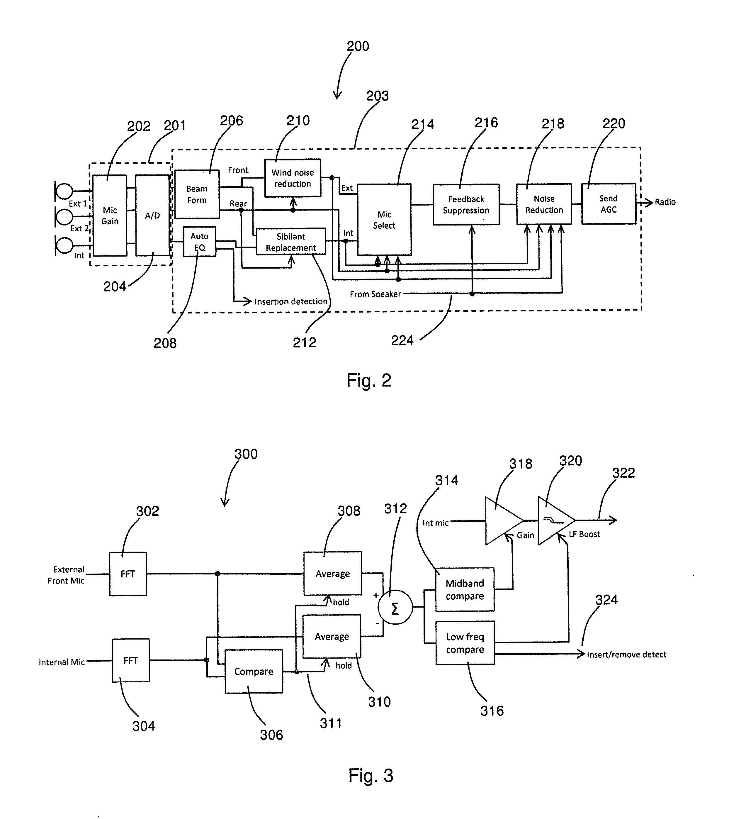 Apparatus and method for digital signal processing with microphones