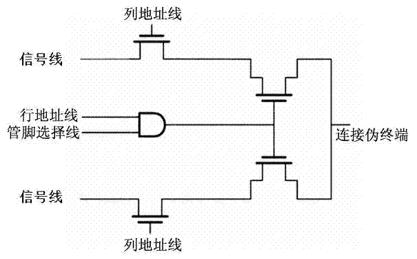 Addressable test chip and test method thereof