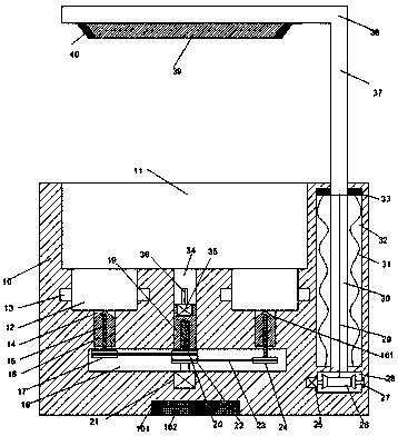 Novel feed processing equipment