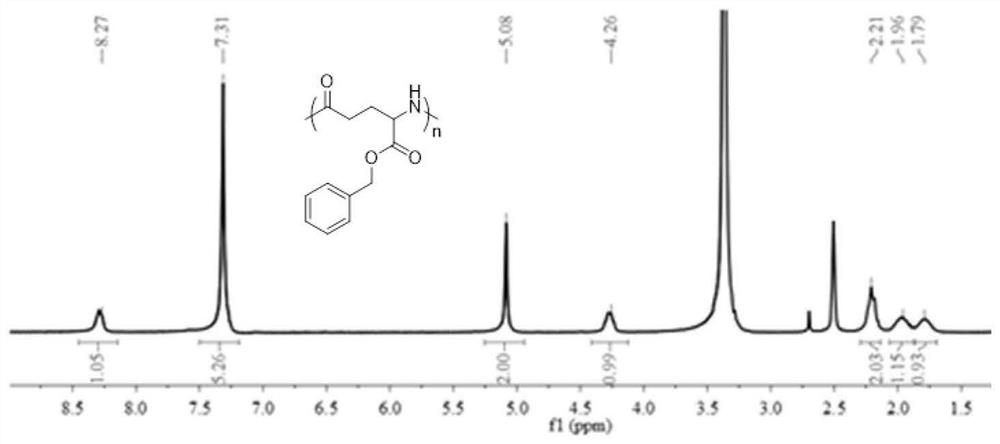 Hyaluronic acid-modified total alkaloid hybrid lipid nano-preparation and its preparation method and application