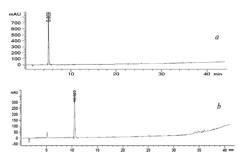 Beta-cyclodextrin derivative, preparation method and application thereof