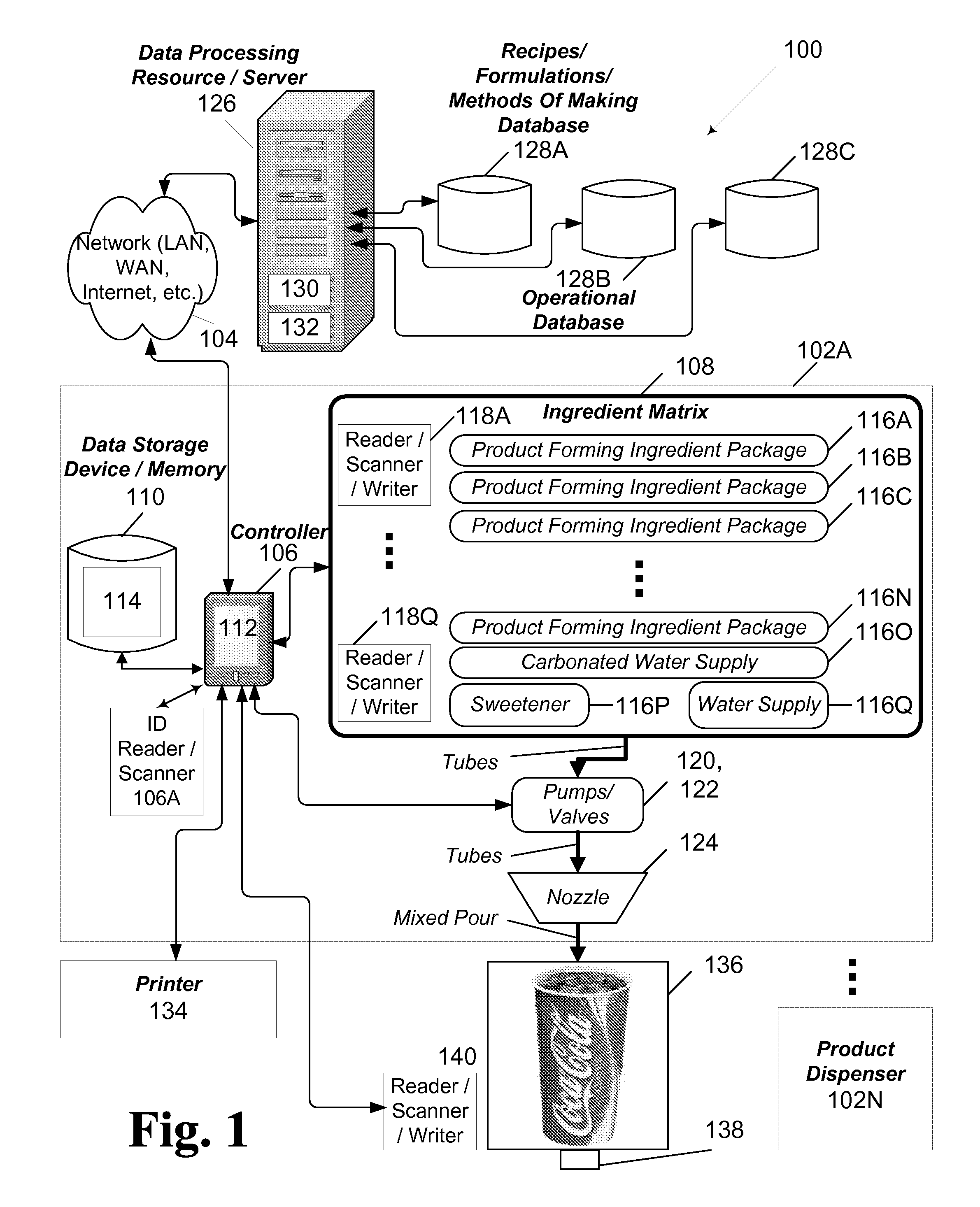 Systems and Methods for Facilitating Consumer-Dispenser Interactions