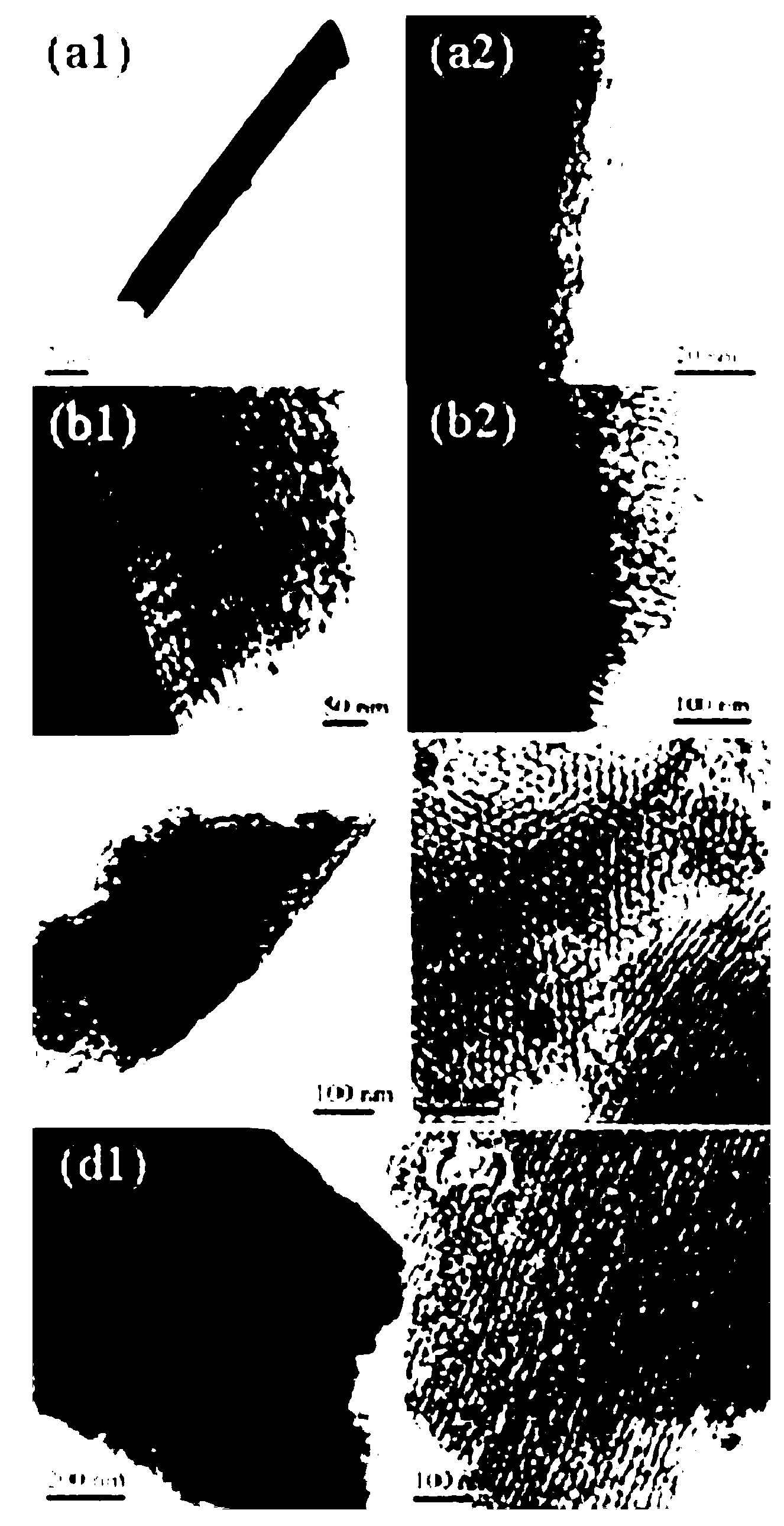 Preparation method and application of ordered mesoporous carbon-activated carbon fibrofelt composite material