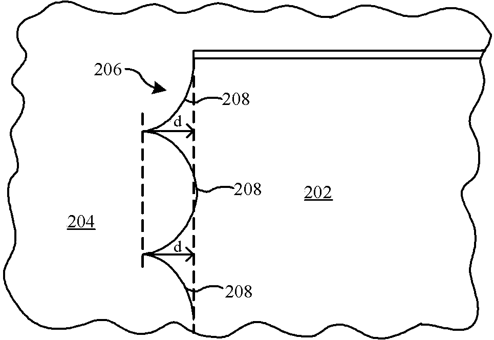 Plasma treatment method