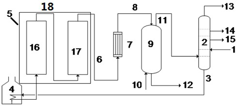 Production method of mesophase pitch and production system thereof