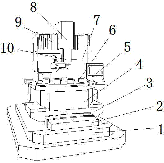 Gantry type dual-turntable CNC milling machine