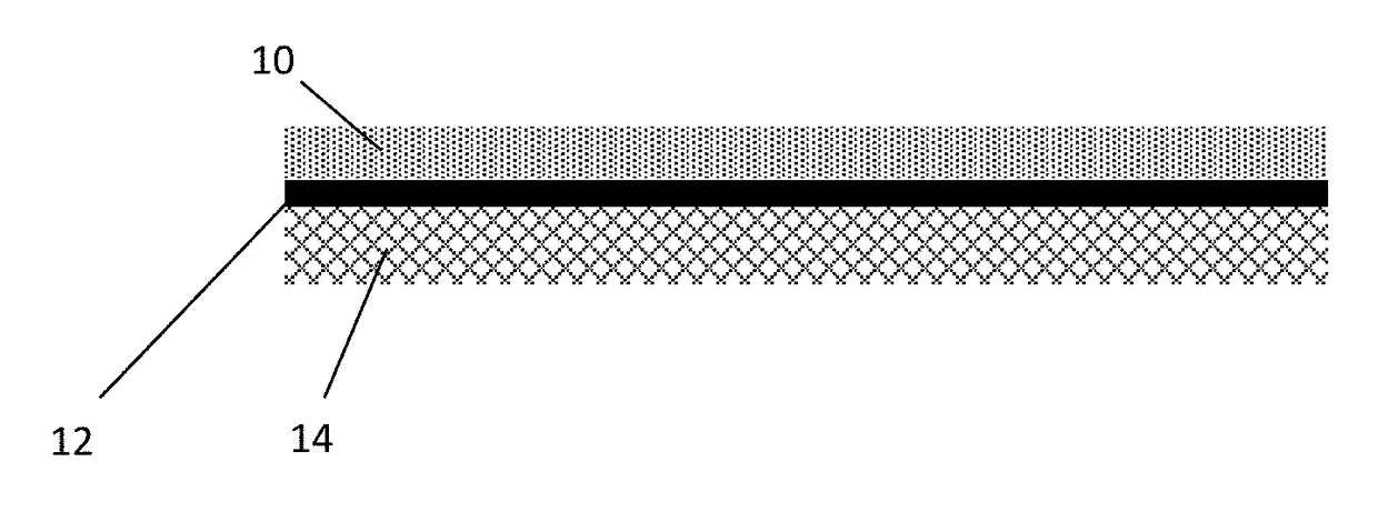 Ammonia slip catalyst