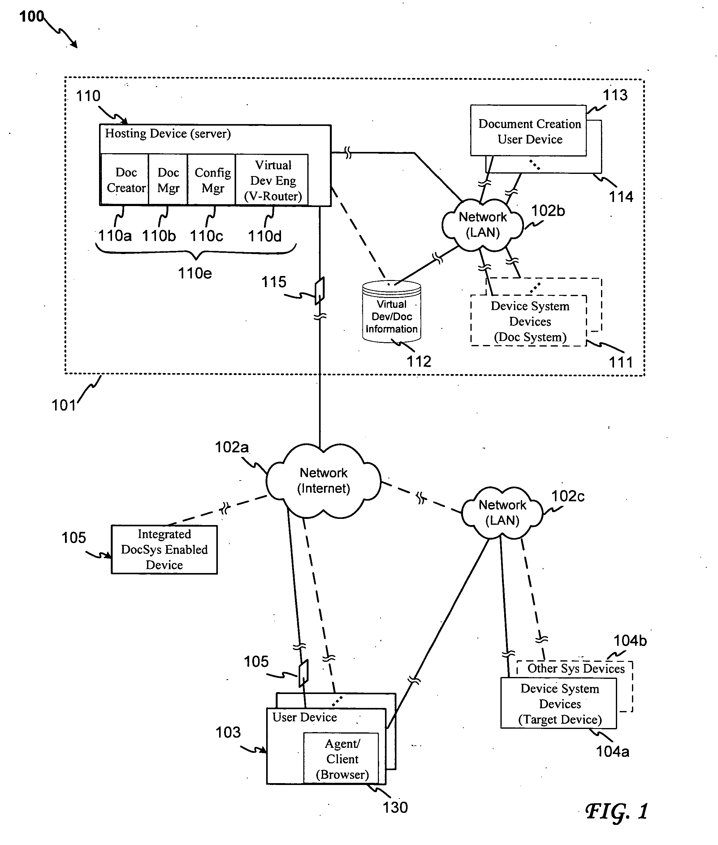 System and method for virtual router enabled electronic documents