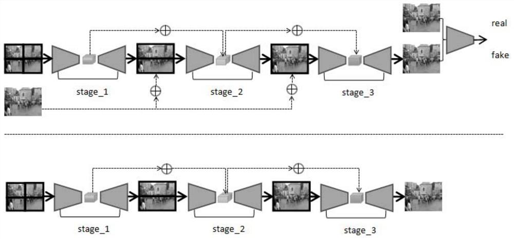 Semi-supervised image deblurring method based on fusion attention mechanism