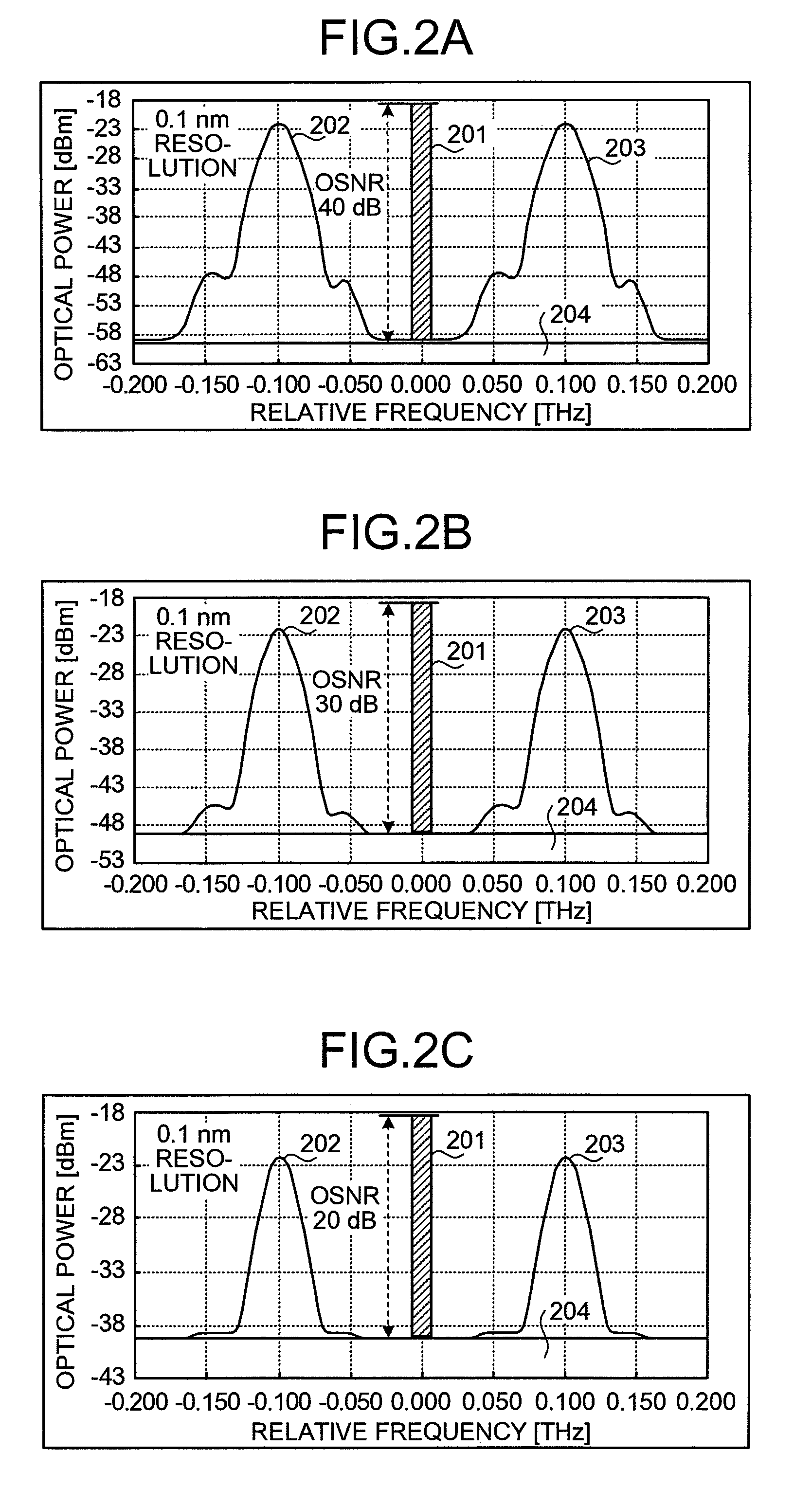 OSNR measuring apparatus and OSNR measuring method