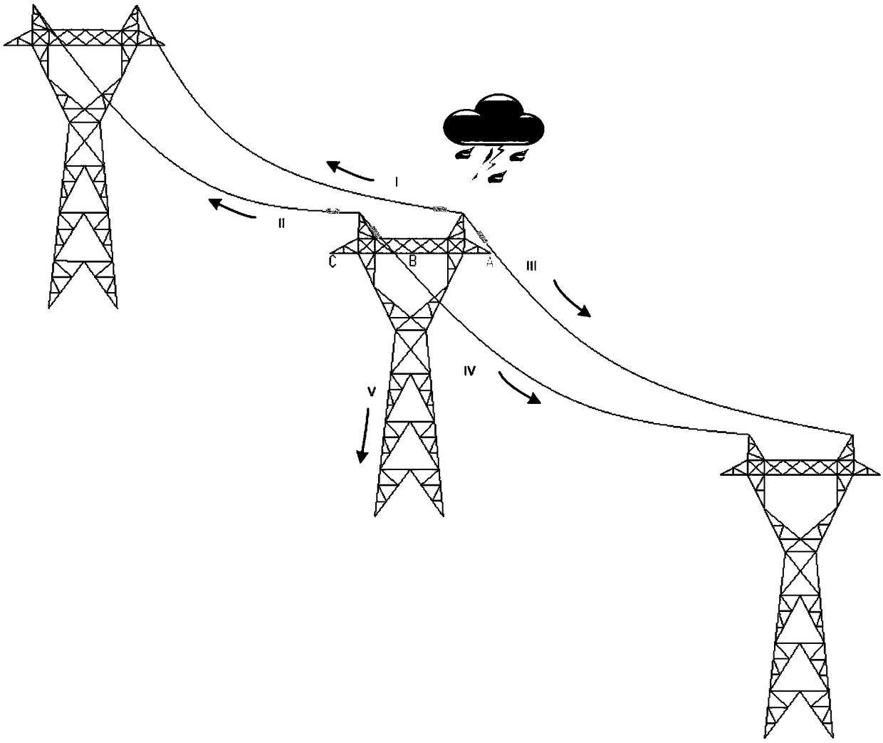 Online monitoring method for grounding resistance of transmission line tower