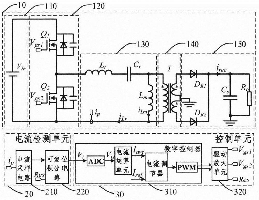 A Resonant Converter Current Detection and Control Method