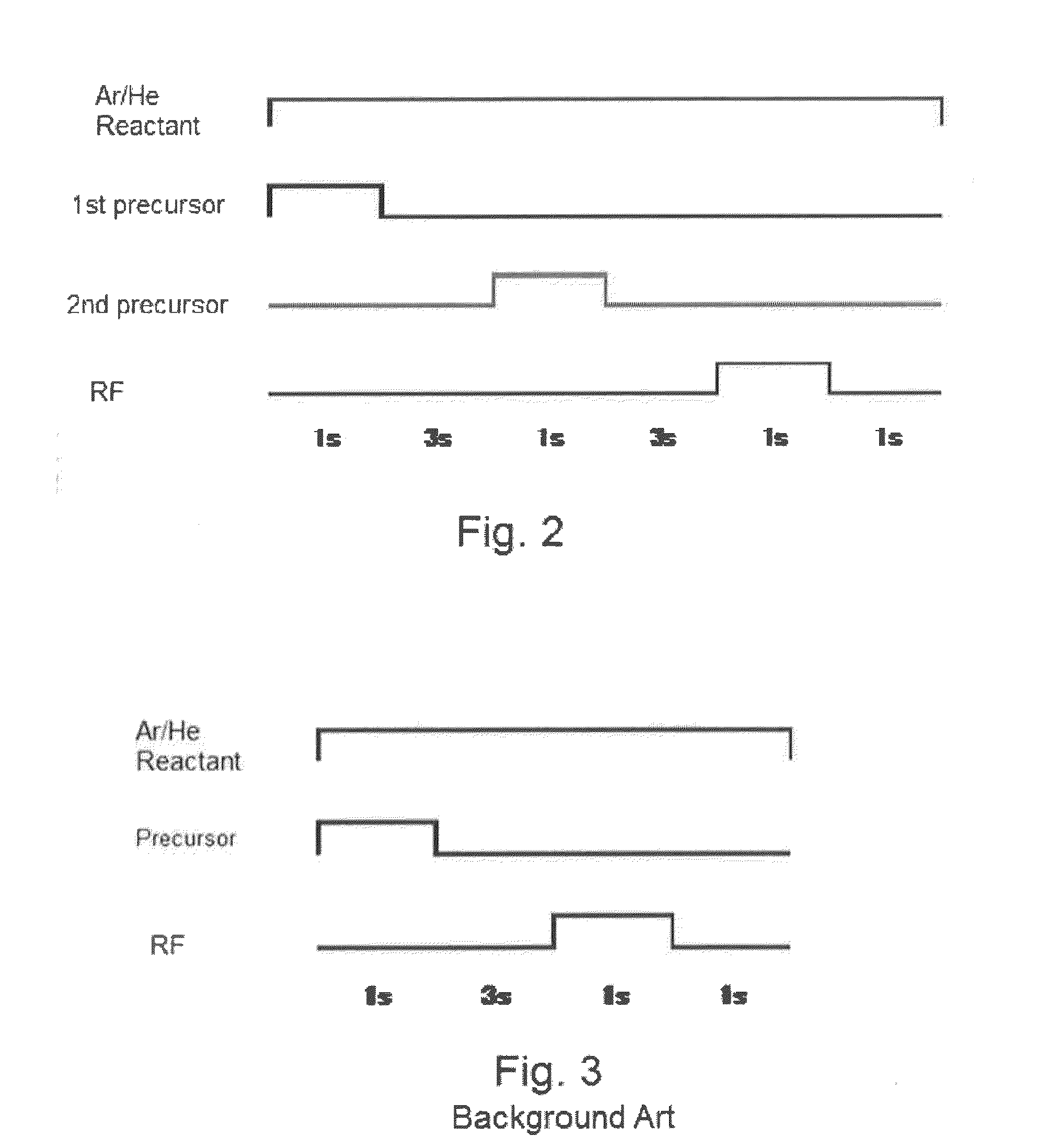 Method for Forming Si-Containing Film Using Two Precursors by ALD