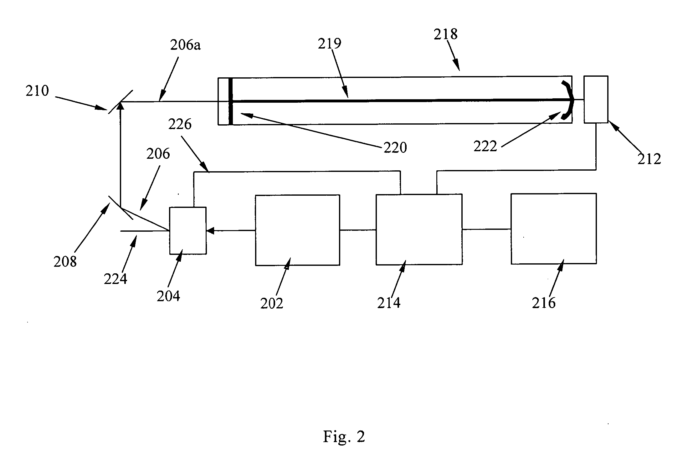 System and method for controlling a light source for cavity ring-down spectroscopy