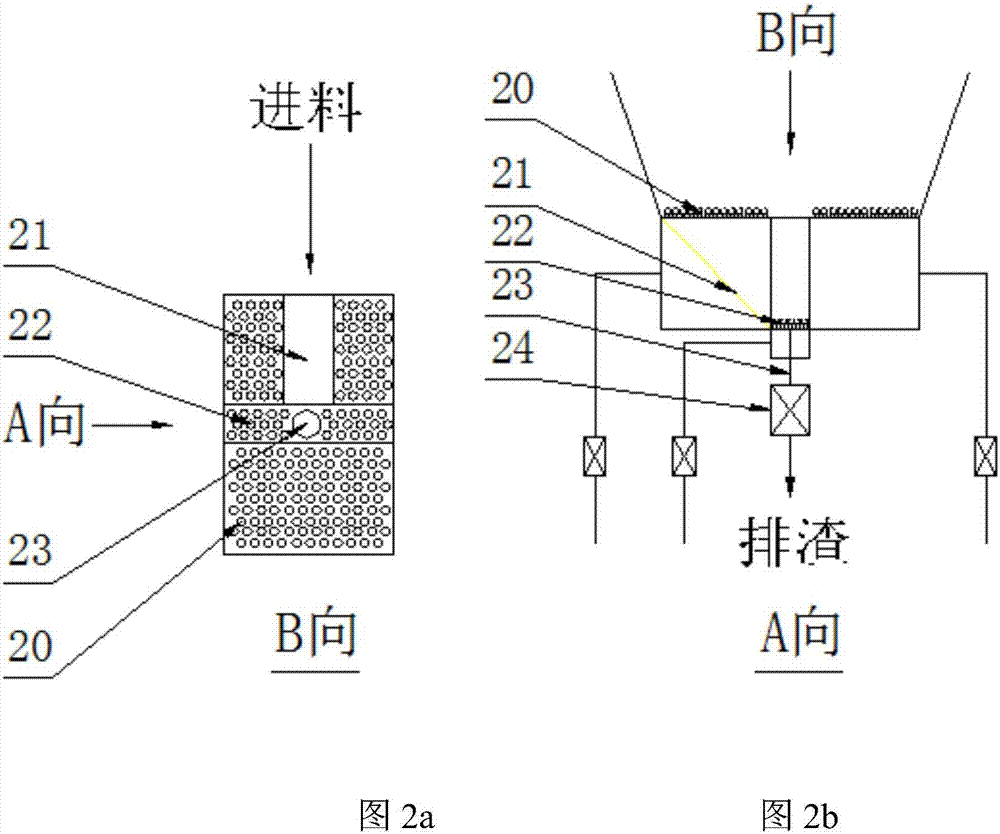 Biomass-and-city-solid-waste comprehensive utilization device and method