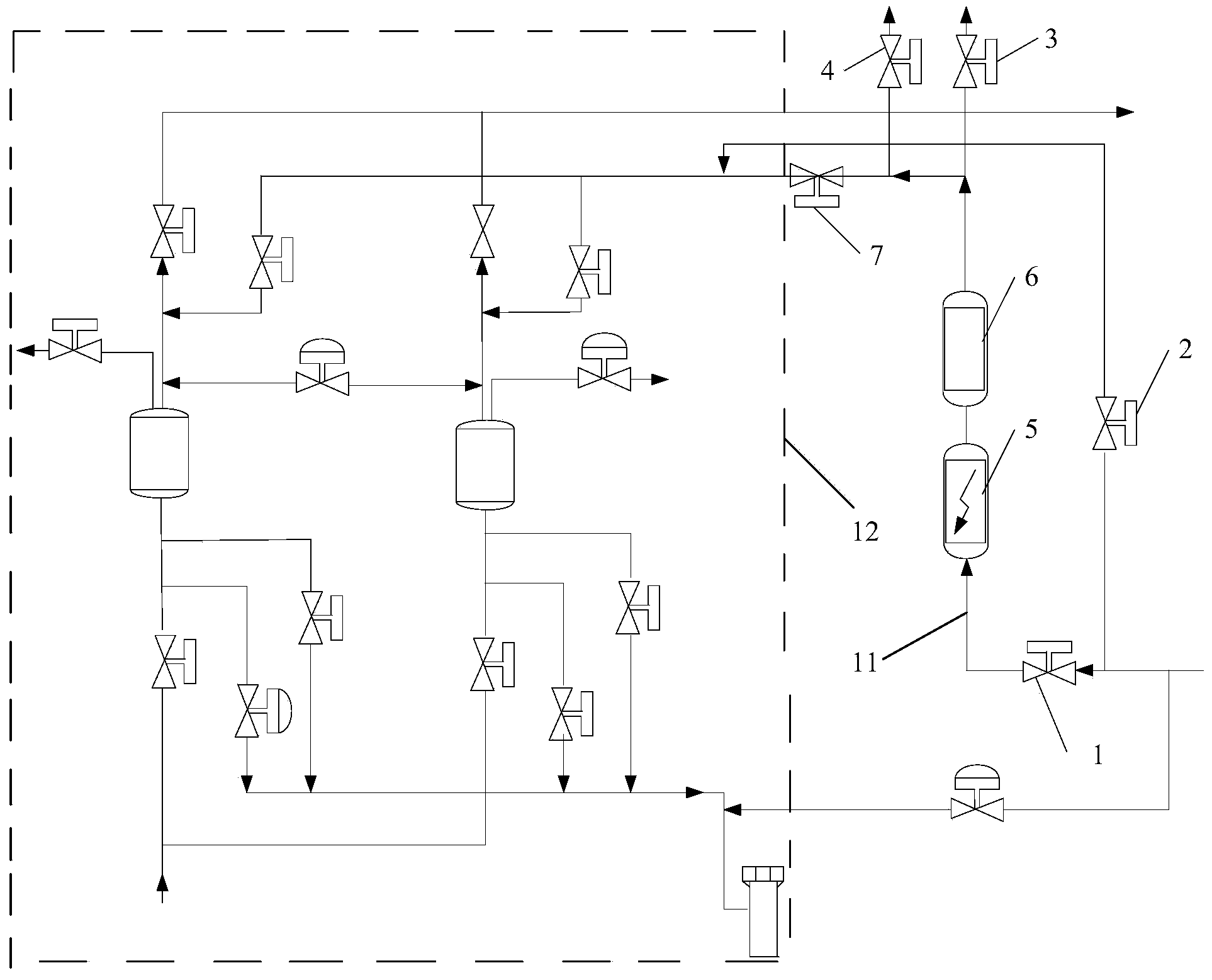 Molecular sieve control system