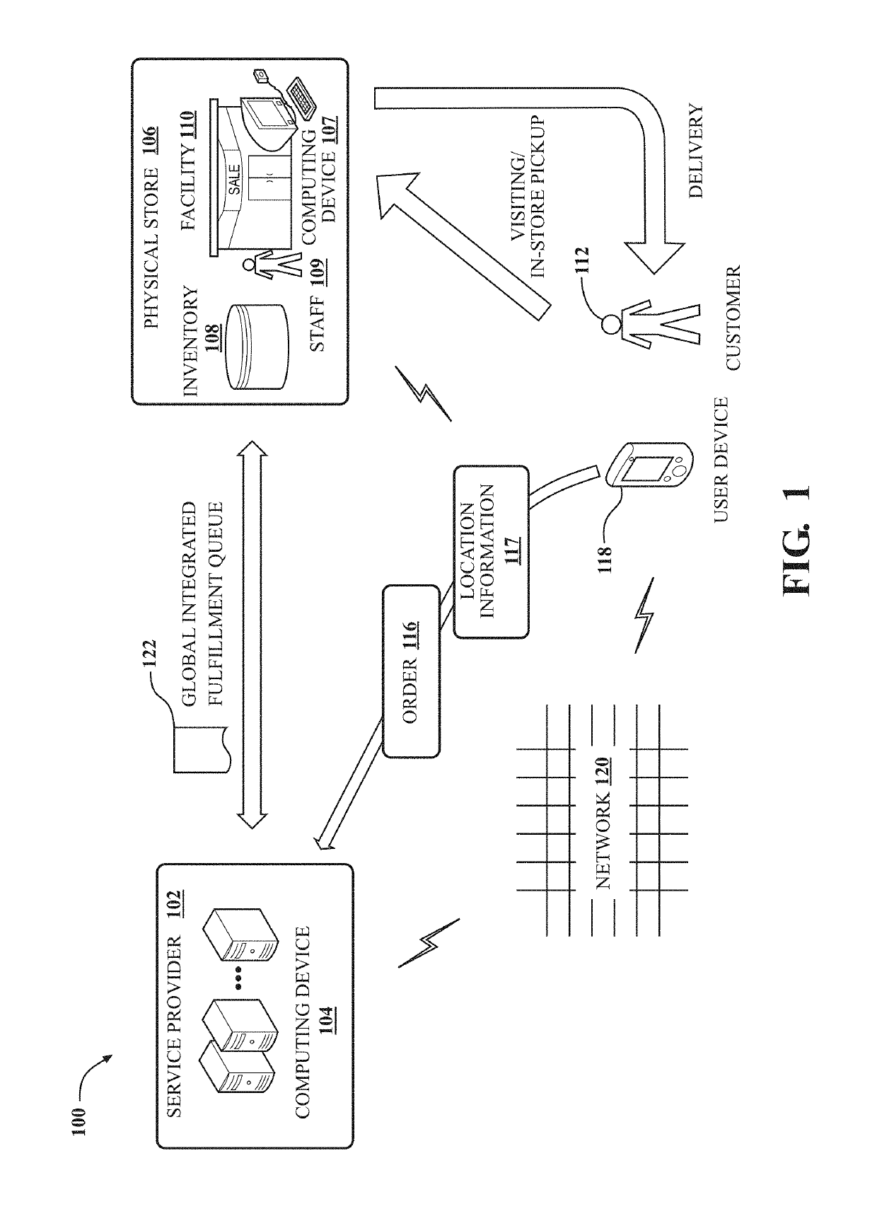 System for improving order batching using location information of items in retail store and method of using same