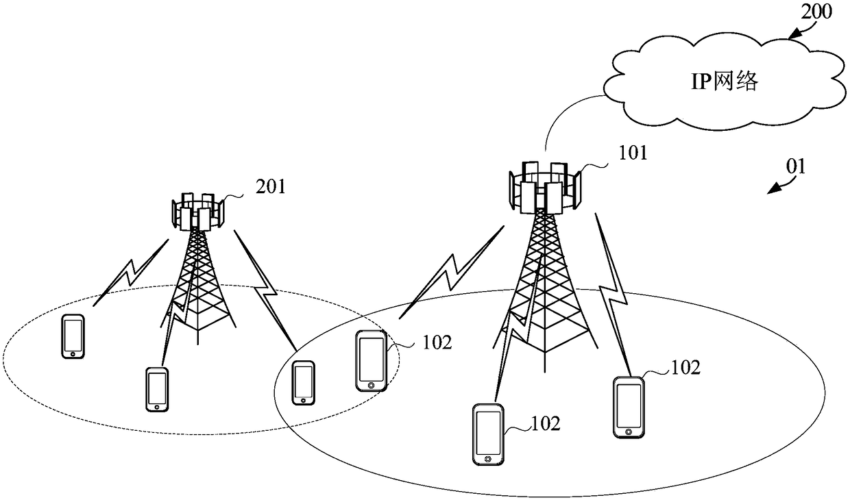 Signal transmission method and apparatus