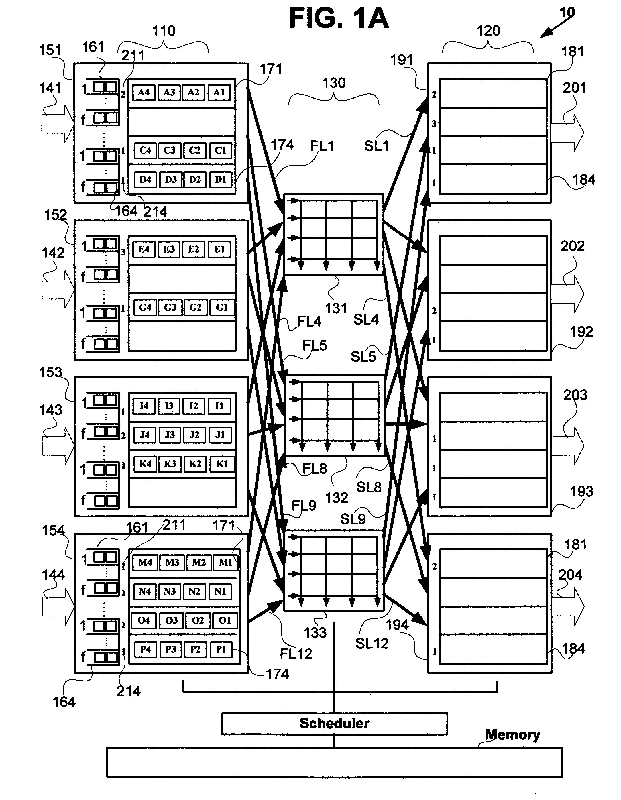 Nonblocking and deterministic multirate multicast packet scheduling
