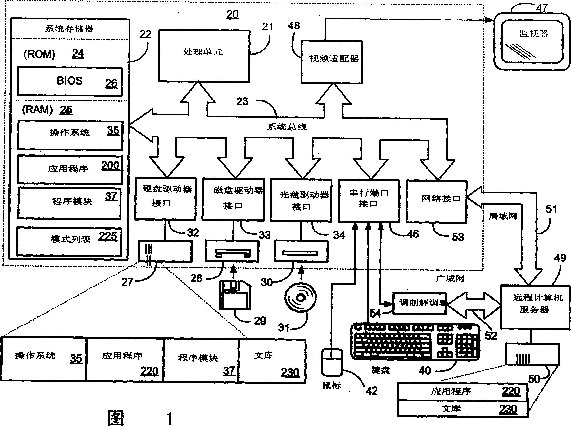 Method and system for improving computer software applied program binding function