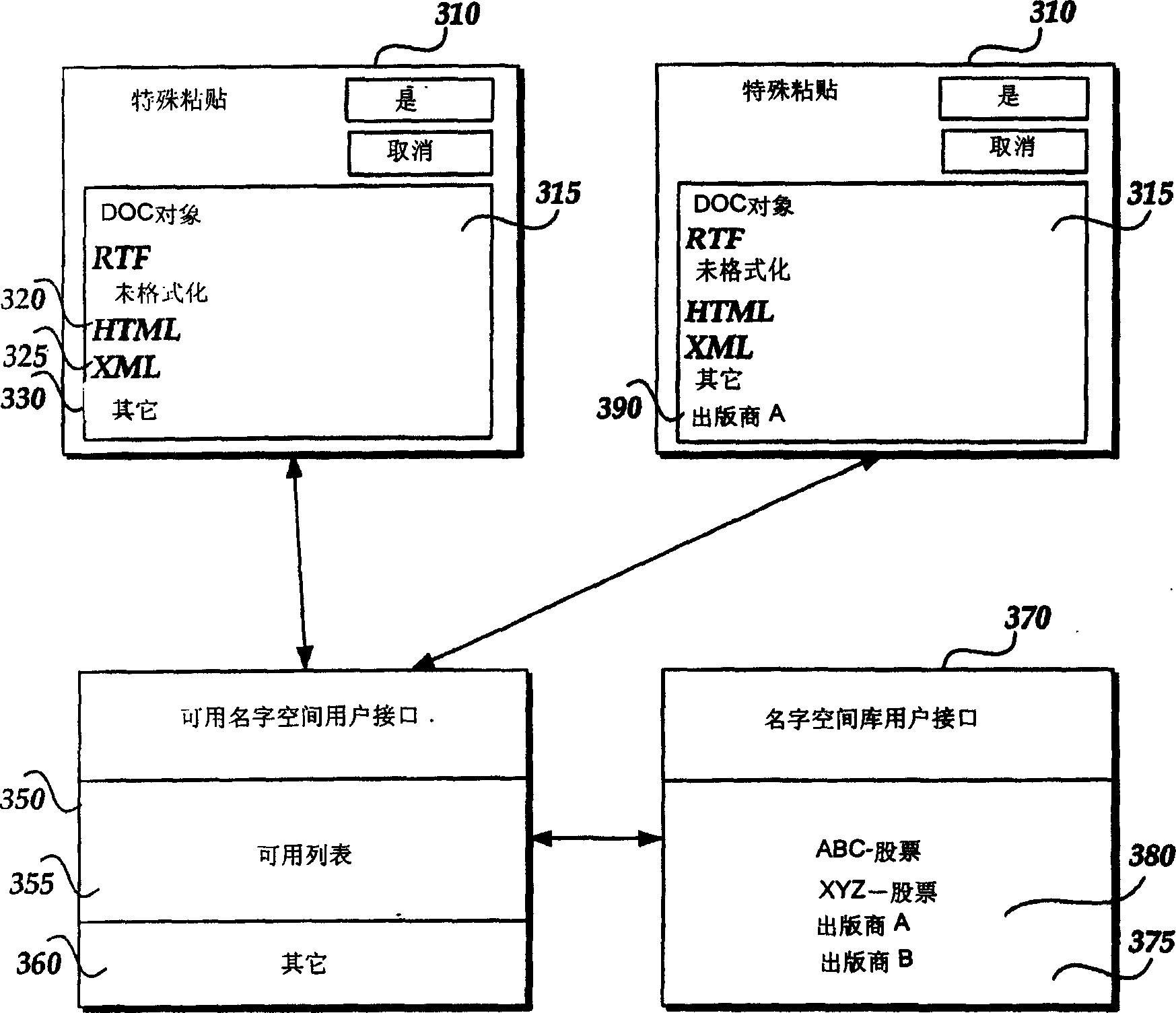 Method and system for improving computer software applied program binding function