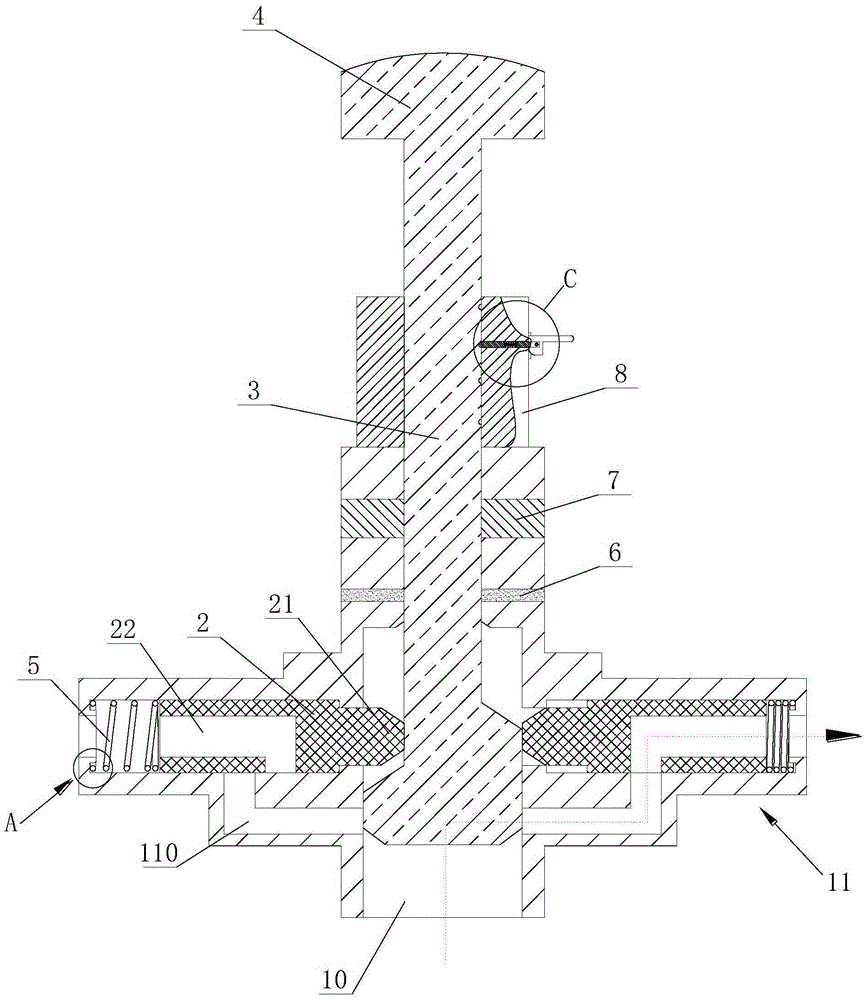 Multichannel valve